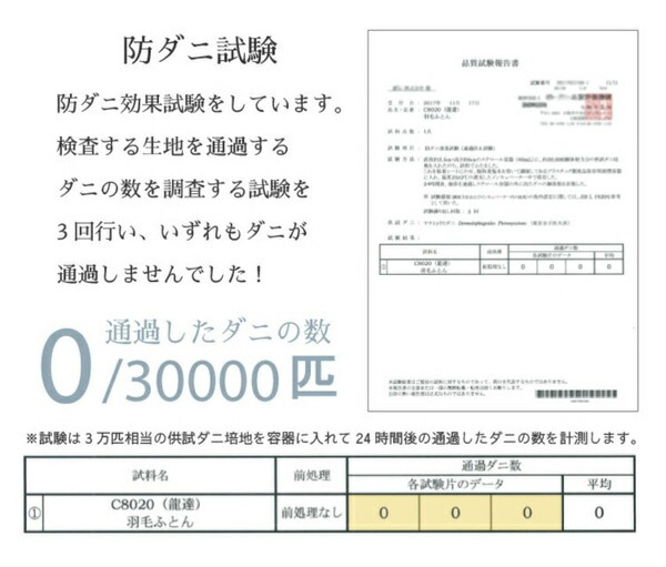 リサイクルダウン80% 羽毛ふとん シングル ピンク