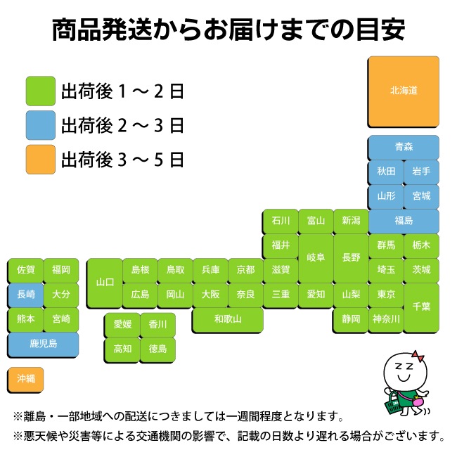 返品?交換対象商品】 小林製薬 ハレナース 18包×3個 qdtek.vn