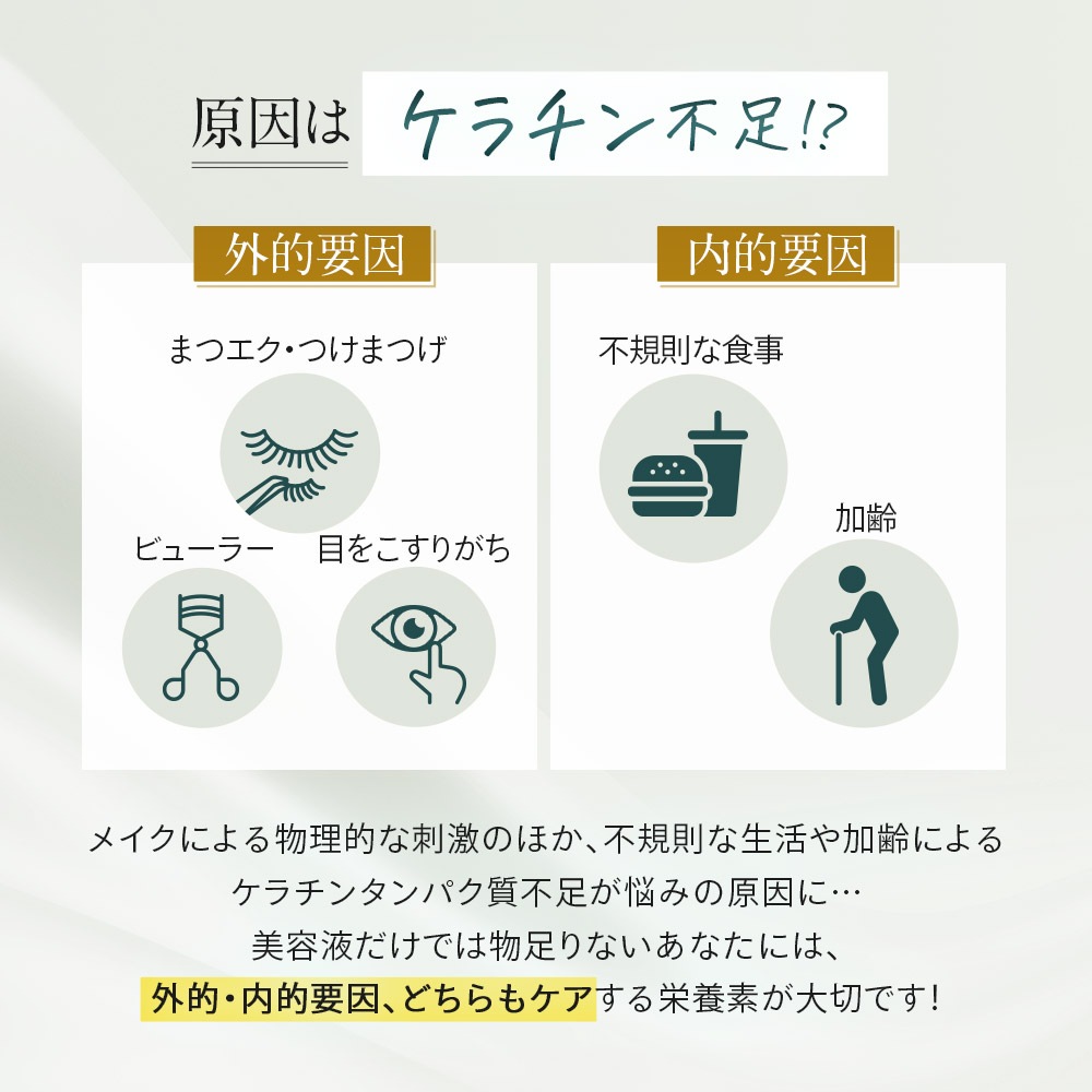 ウィンクルン（6個セット約6ヶ月分）ポリアミン　まつ毛