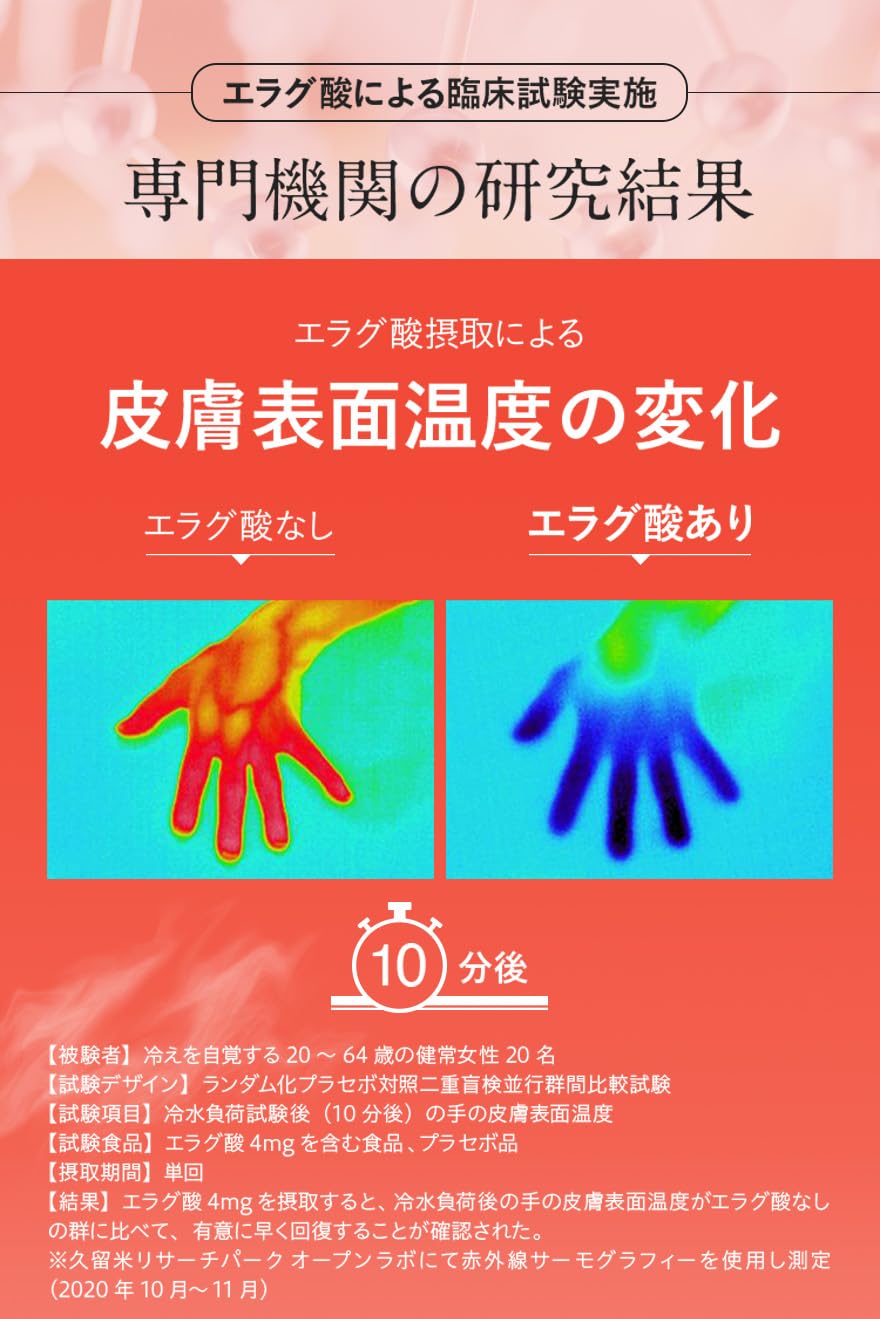 スリリンファイア SLILIN F (3袋)[3ヶ月分] 温活 脂肪燃焼 皮下脂肪 ブラックジンジャー サプリ エラグ酸 基礎代謝 サポート 生姜 日本製 国産 減らす サプリメント 燃焼系