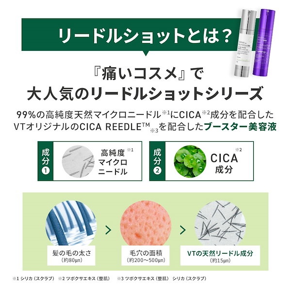 買いトク VT リードルショットDay＆Nightセット 痛いコスメ 韓国コスメ 美容液 シカリードル 顔 お肌 ブイティー VT  COSMETICS公式代理店【日テレ7公式】