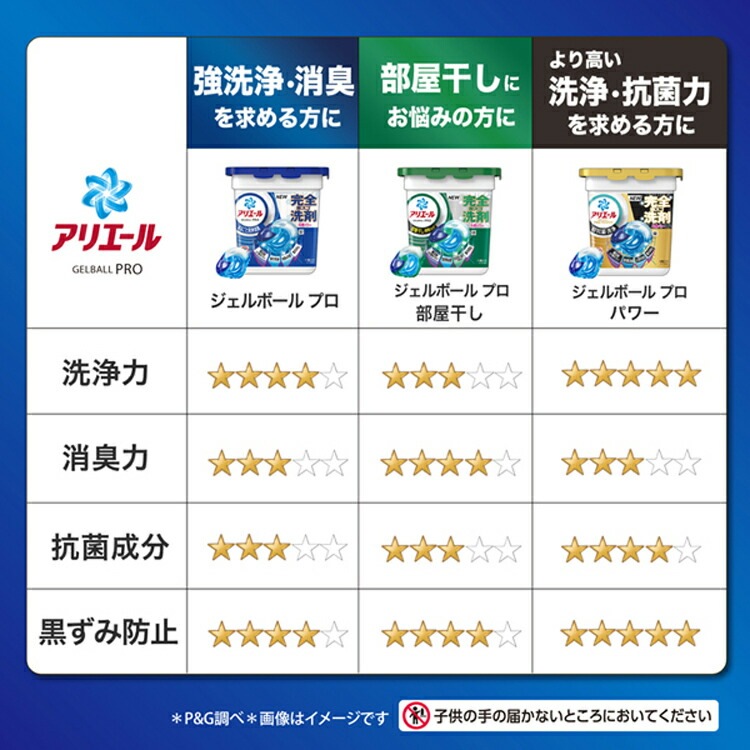 【2個セット】洗剤 洗濯洗剤 衣料用洗剤 アリエール ジェルボールプロ つめかえ メガジャンボサイズ 57個入 P&G