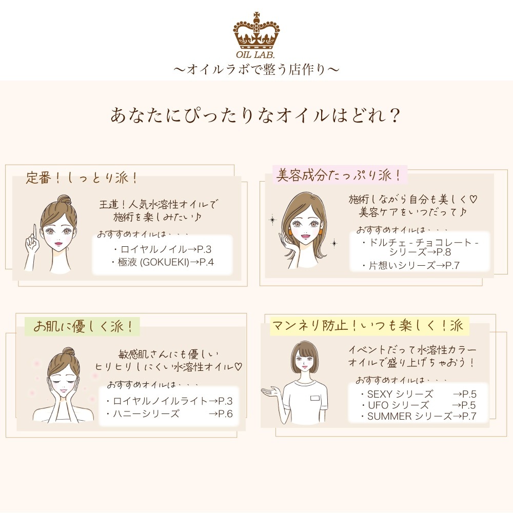 GOKUEKI Olange (GOKUEKI)スティック ー １ケース(10ml×50本入り) ー【エステサロン用水溶性マッサージオイル】