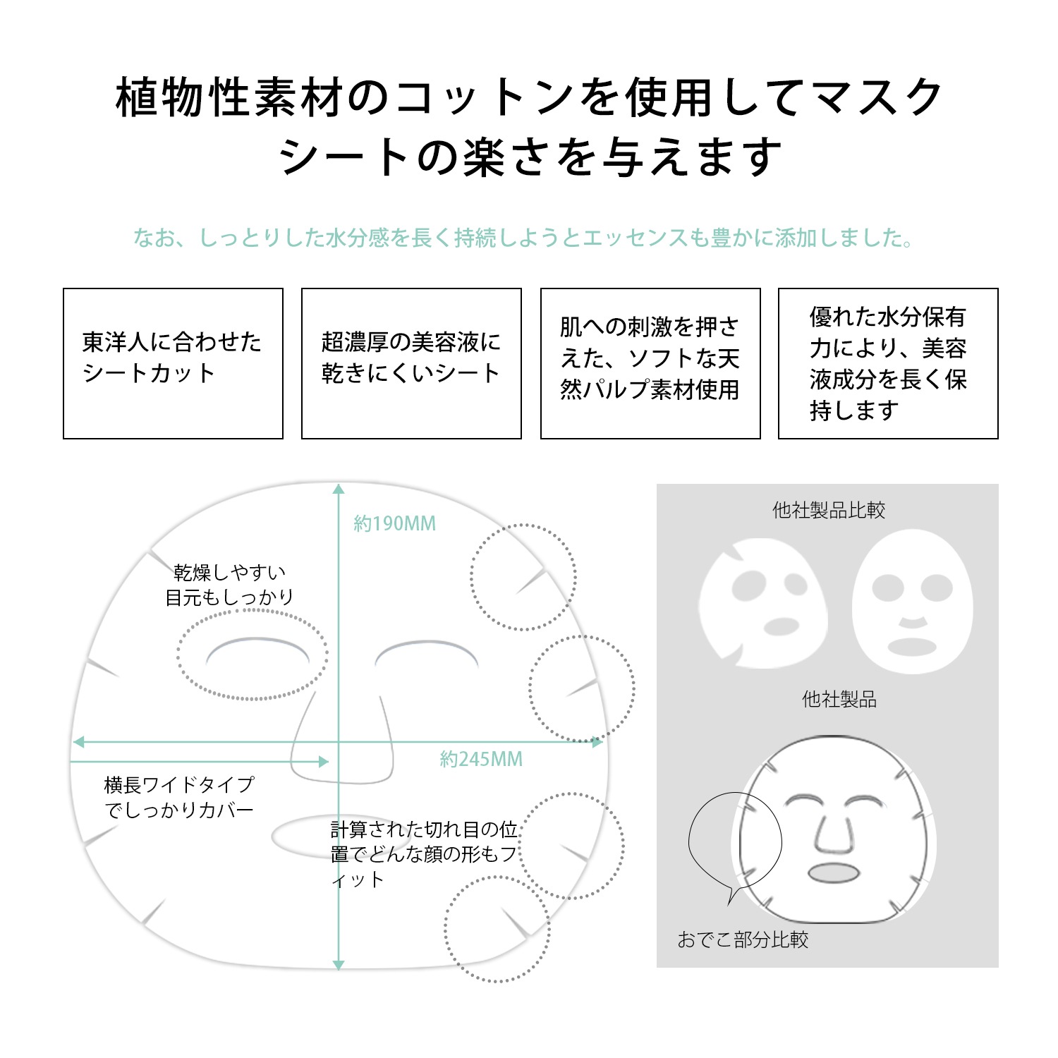 買い物コスメ福袋200枚集中保湿 お楽しみ200枚 セット 日本で大人気 高保湿 マスクパック 【LBML000200】
