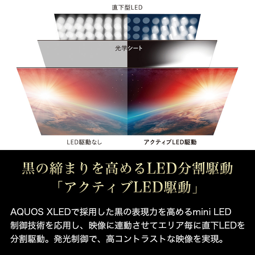 4T-C65EU1 アクオス 4K 液晶テレビ 65インチ 65型