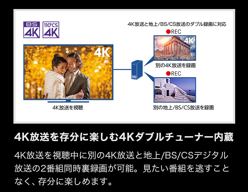 4T-C65EU1 アクオス 4K 液晶テレビ 65インチ 65型