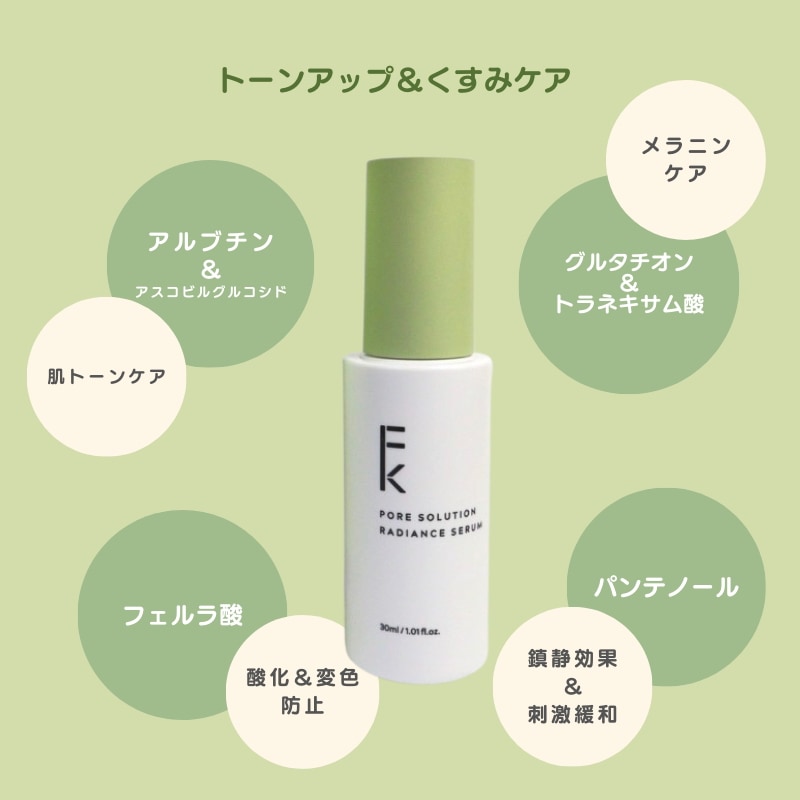 [feelkee] ポアソリューションラディアンスセラム 30ml　毛穴ケア/トーンアップ/韓国美容液/トラネキサム酸/グルタチオン/アルブチン/パンテノール/フェルラ酸
