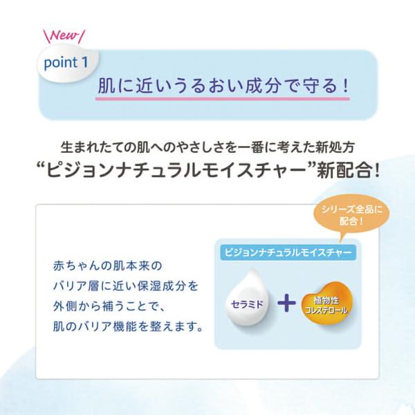 ベビーミルクローション うるおいプラス キューブパック 600ｇ3個 0ヵ月 スキンケア ボディケア 保湿 無添加 赤ちゃん