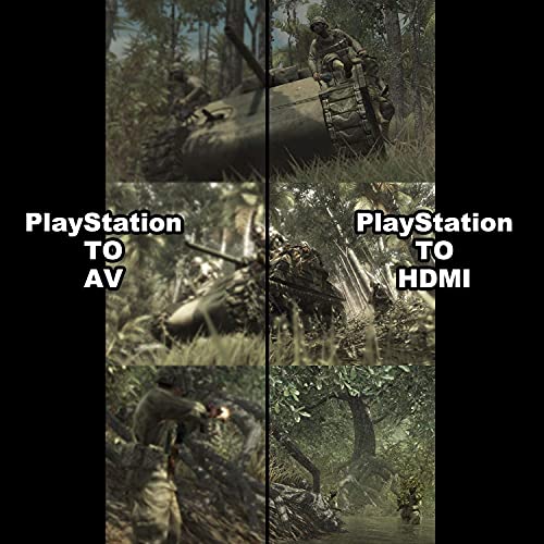 PS2 - HDMIPS2 HDMIケーブルPS2 - HDMIコンバーター1080P/720P PS2 - HDMIPS2 HDMIケーブルPS2 - HDMIコンバーター1080P/720P