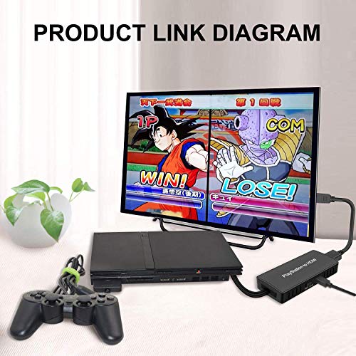 PS2 - HDMIPS2 HDMIケーブルPS2 - HDMIコンバーター1080P/720P PS2 - HDMIPS2 HDMIケーブルPS2 - HDMIコンバーター1080P/720P