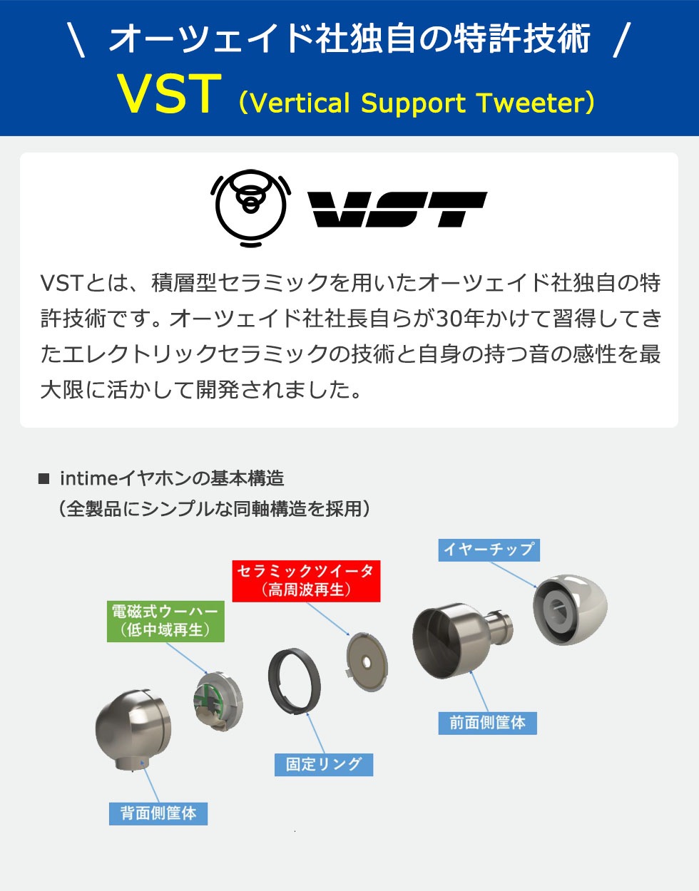メール便 1年保証 碧 Light ぐんまちゃん Version with Microphone メール便 1年保証 碧 Light ぐんまちゃん Version with Microphone