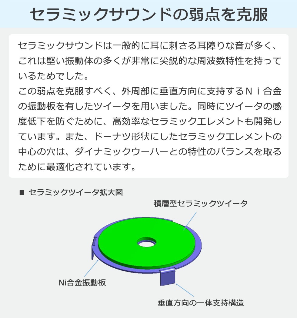 メール便 1年保証 碧 Light ぐんまちゃん Version with Microphone メール便 1年保証 碧 Light ぐんまちゃん Version with Microphone