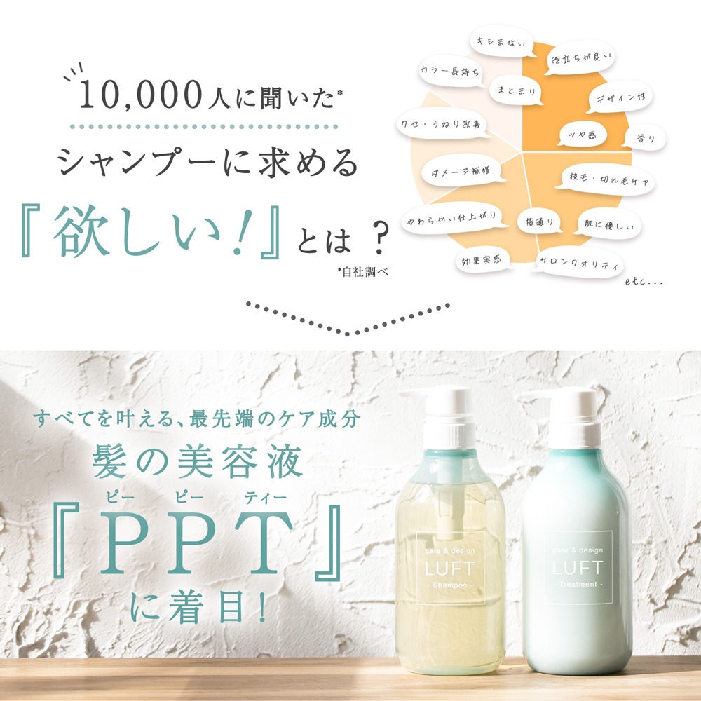 ケア＆デザイン シャンプー トリートメント 詰替え410mL 2セット＋アウトバストリートメント