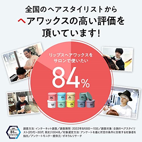 Qoo10] リップス リップス ワックス メンズ ツヤ グロス