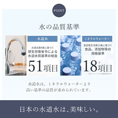 Qoo10] KIYOMARO smart 【2回目以降】浄水器 きよまろスマート