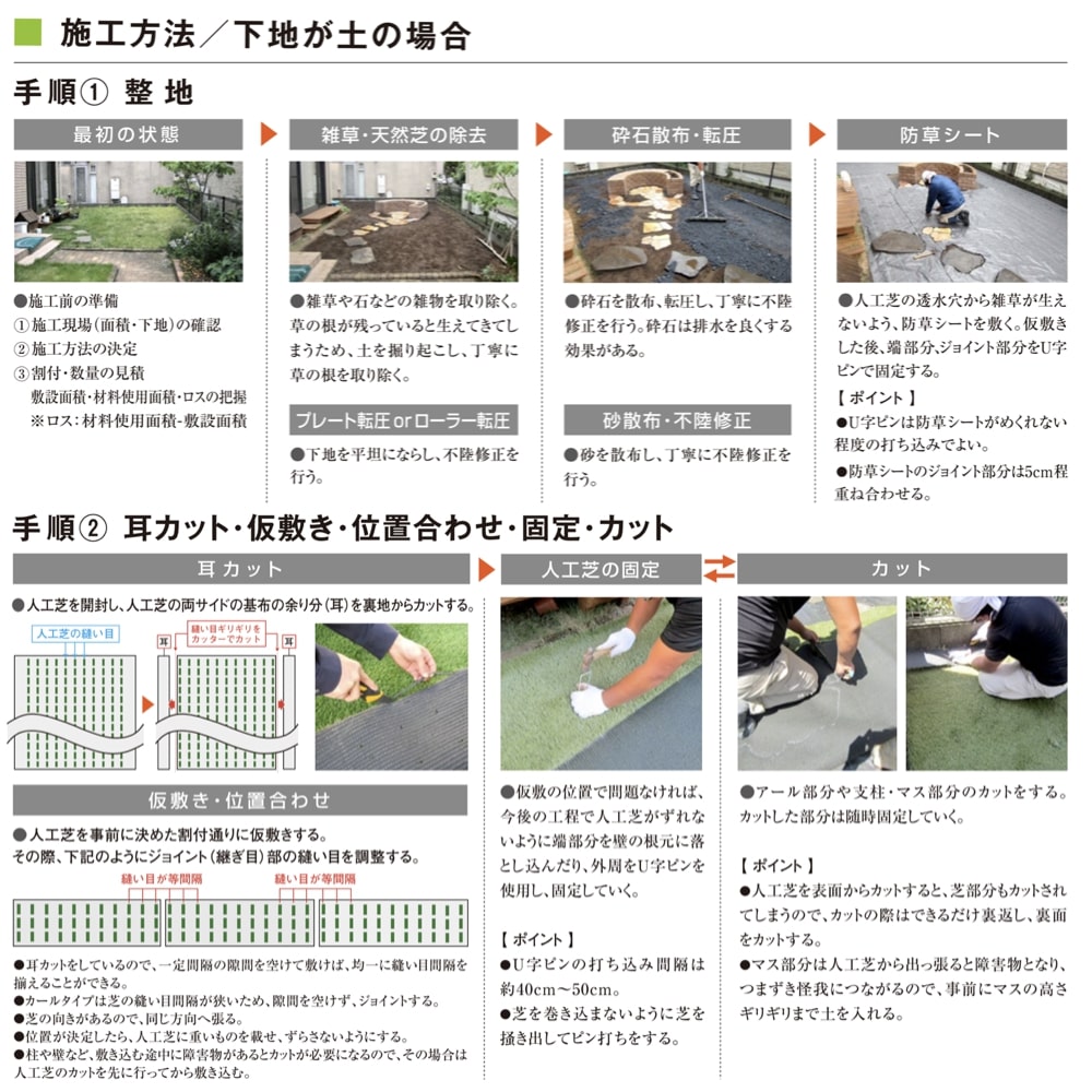 リアル人工芝 クローバーターフ レギュラータイプ 幅1m長さ10m 芝丈30mm 人工芝ロール 庭 ベランダ テラス