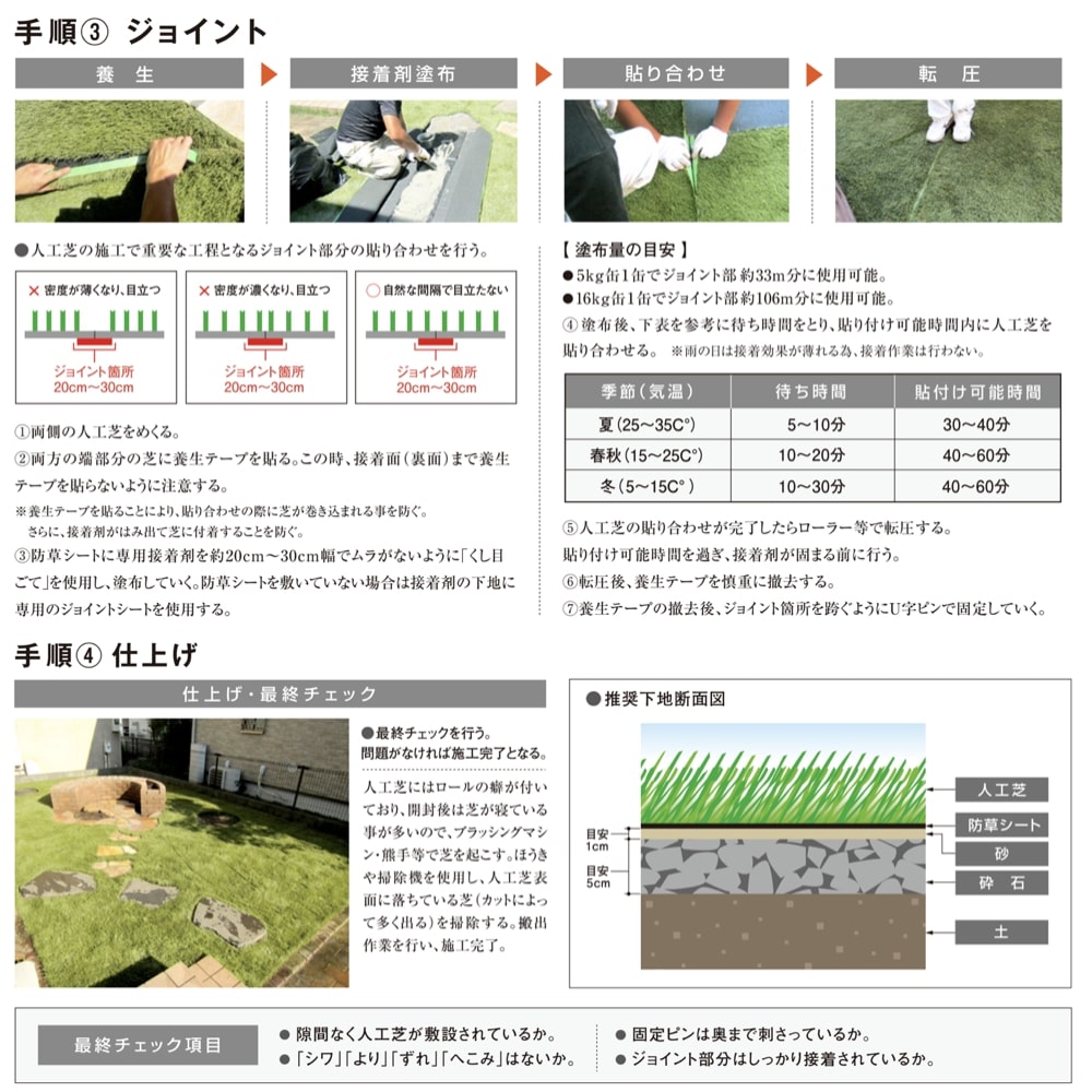リアル人工芝 クローバーターフ レギュラータイプ 幅1m長さ10m 芝丈30mm 人工芝ロール 庭 ベランダ テラス
