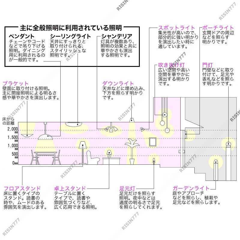 ペンダントライト 北欧 おしゃれ LED対応 円筒形 多層式 和風 直付け 天井照明器具 ダイニング キッチン リビング 食卓用 ダクトレール 吊り下げ照明 天井ライト