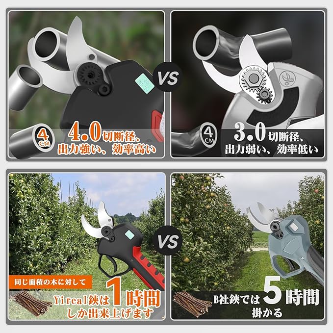 電動剪定バサミ 剪定バサミ 18V切断径40mmのコードレス充電式剪定バサミ 2段階開き角度調節可 マキタ18V互換 4500mAh大容量バッテリー付き PSE認証取得済み 切断回数と残量表示ディスプ