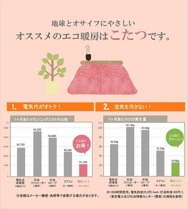 日本製 長方形 こたつ布団 ナチュラル シンプル ブラウン 約200x300cm