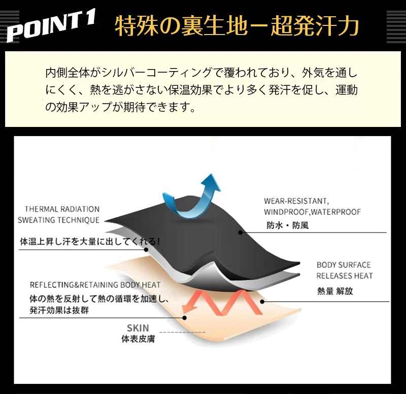 サウナスーツ レディース 上下セット フィットネスウェア パンツ ダイエット 発汗 ウェア ホットシェイパー シェイプアップ 上半身 下半身 痩せ 健康 ランニング スポーツ アウトドア ジョギング サウナスーツ レディース 上下セット フィットネスウェア パンツ ダイエット 発汗 ウェア ホットシェイパー シェイプアップ 上半身 下半身 痩せ 健康 ランニング スポーツ アウトドア ジョギング