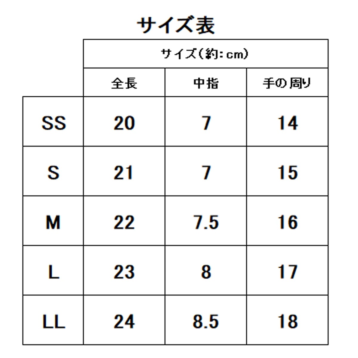 ウレタン 背抜き手袋 100双（10双×10） PUコーティング ホワイト 大量 手の平コーティング まとめ買い 作業手袋 工場 フィット 梱包 すべり止め SS S M L LL 女性用