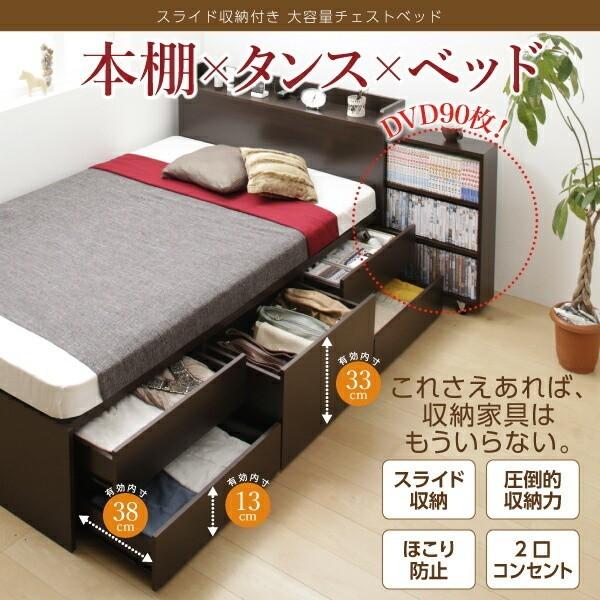 組立 設置付 チェスト ダブルベッド 薄型ポケットコイルマットレス セット キャスター付 本棚 引出し ヘッドボード ベッド下 収納 棚 コンセント