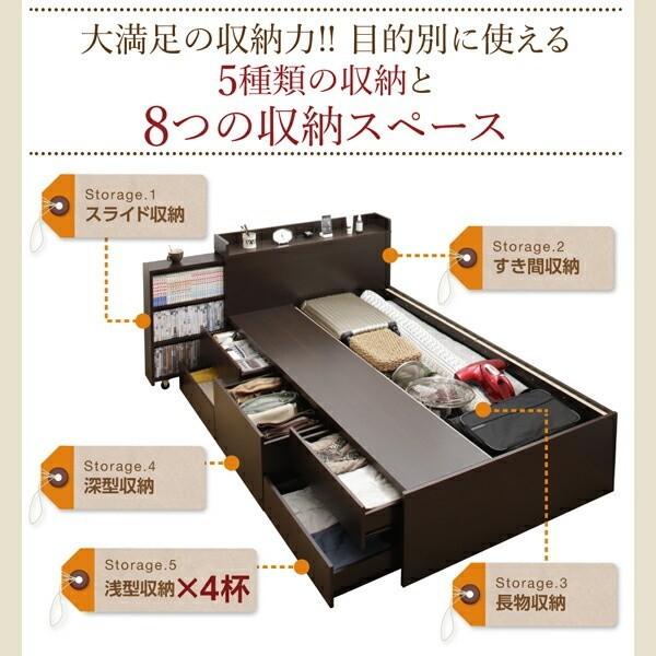 組立 設置付 チェスト ダブルベッド 薄型ポケットコイルマットレス セット キャスター付 本棚 引出し ヘッドボード ベッド下 収納 棚 コンセント