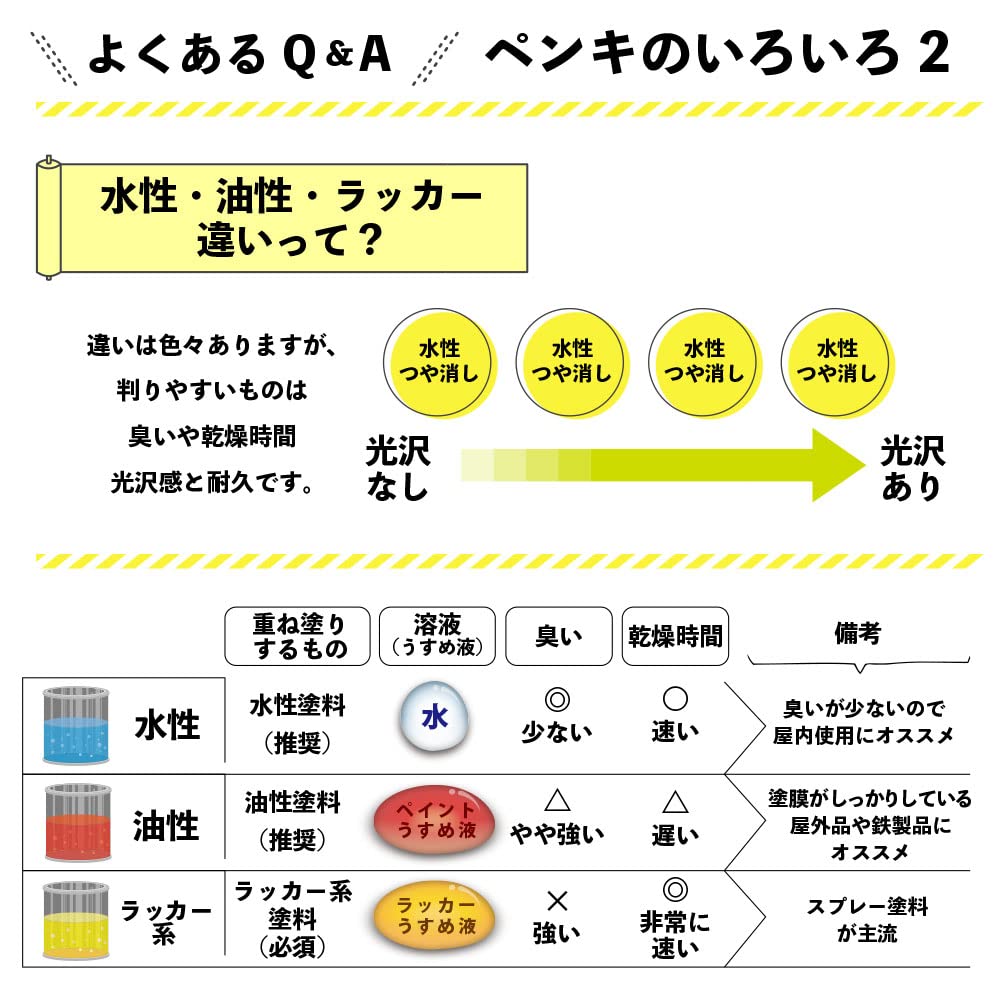 カンペハピオ ペンキ 塗料 水性 つやあり こげちゃ色 14L 水性シリコン多用途 日本製 ハピオセレクト 00017650161140