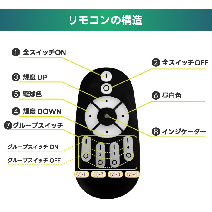 LEDスポットライト ダクトレール用 ライティングレール 照明 4個セット リモコン付き 調光調色 昼光色 昼白色 電球色 LED搭載 器具一体型 10W 60W相当 照明器具 天井照明 間接照明_11
