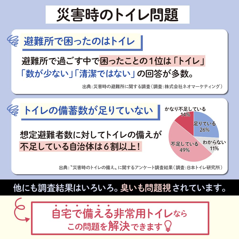 【BOS-SHOP限定品】BOS非常用トイレ (4点セット) 100回分【15年保存・BOS付き】 防臭 防菌 防災グッズ 災害 簡易トイレ 携帯トイレ 【排泄臭の根本解決はBOSだけ】 【BOS-SHOP限定品】BOS非常用トイレ (4点セット) 100回分【15年保存・BOS付き】 防臭 防菌 防災グッズ 災害 簡易トイレ 携帯トイレ 【排泄臭の根本解決はBOSだけ】