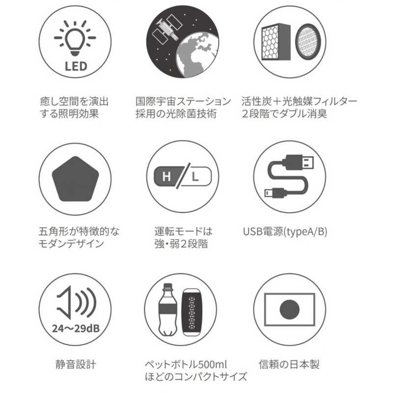 フジコー 空気清浄機 ポータブル AkariAir アカリア 空気清浄:2畳まで ウォームホワイト MC-P101-N/WT フジコー 空気清浄機 ポータブル AkariAir アカリア 空気清浄:2畳まで ウォームホワイト MC-P101-N/WT