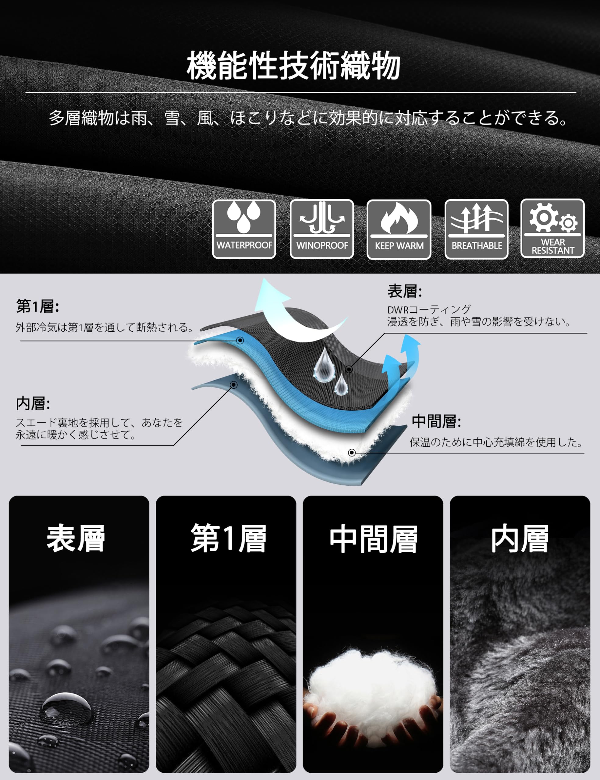 [uncn] ダウンジャケット メンズ 冬 アウター メンズ 冬 アウトドア コート ウンテンジャケット アノラック 大きいサイズ 作業服 防寒着 アウターウエア スキー ウェア ジャケット メンズ