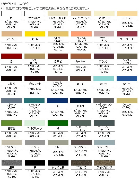 油性スーパーコート 5L 白