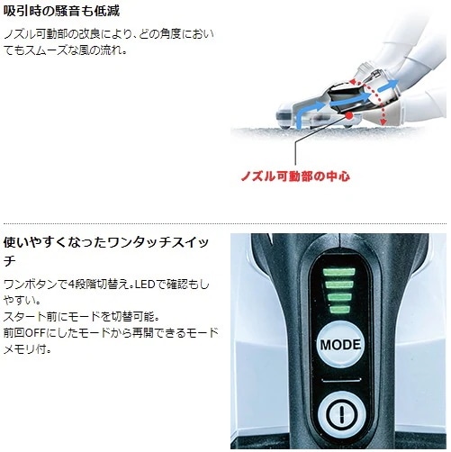 当店だけ!バッテリー充電器も1年保証! マキタ コードレス掃除機 18V カプセル式 白 CL284FDZW + 軽量バッテリー BL1820B + 急速充電器DC18RF 充電式 クリーナー 当店だけ!バッテリー充電器も1年保証! マキタ コードレス掃除機 18V カプセル式 白 CL284FDZW + 軽量バッテリー BL1820B + 急速充電器DC18RF 充電式 クリーナー