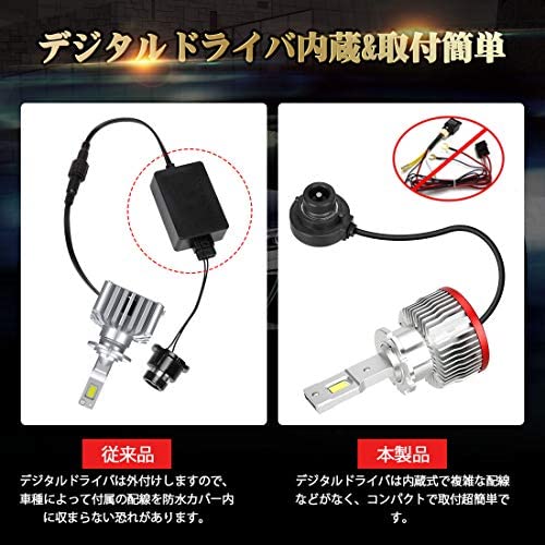 HIDを超えるLEDSUPAREE : カー用品 車検... 格安最安値