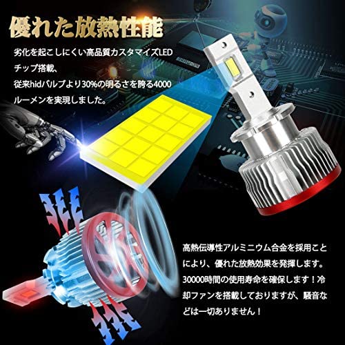 HIDを超えるLEDSUPAREE : カー用品 車検... 格安最安値