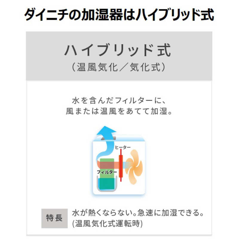 ダイニチ工業　ハイブリッド式加湿器 Dainichi Plus ［ハイブリッド(加熱＋気化)式］ 木造40畳/鉄筋67畳 ホワイト　HD-PN245-W