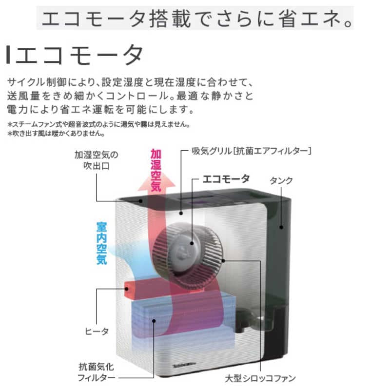ダイニチ工業　ハイブリッド式加湿器 Dainichi Plus ［ハイブリッド(加熱＋気化)式］ 木造40畳/鉄筋67畳 ホワイト　HD-PN245-W