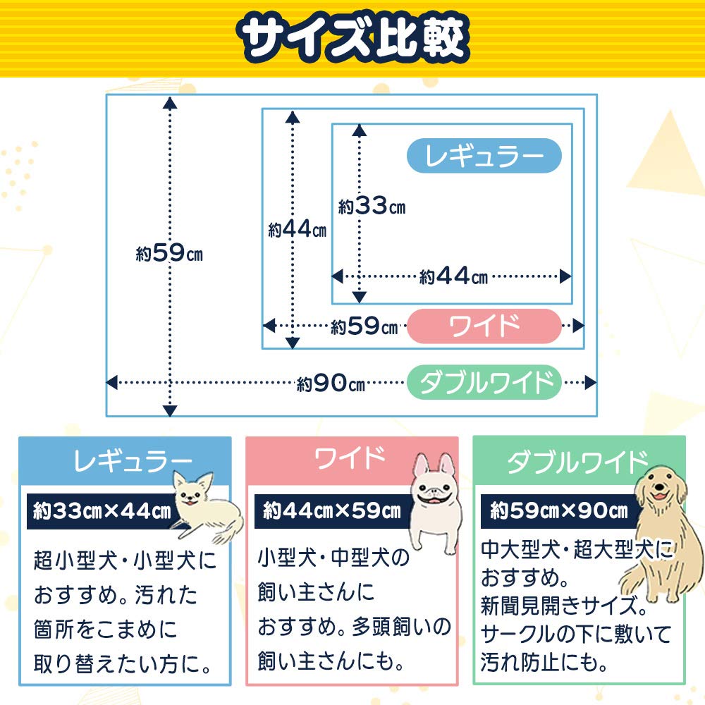 アイリスオーヤマ ペットシーツ 薄型 抗菌 消臭 小型犬 レギュラー 100枚×4袋(400枚入) (ケース販売)