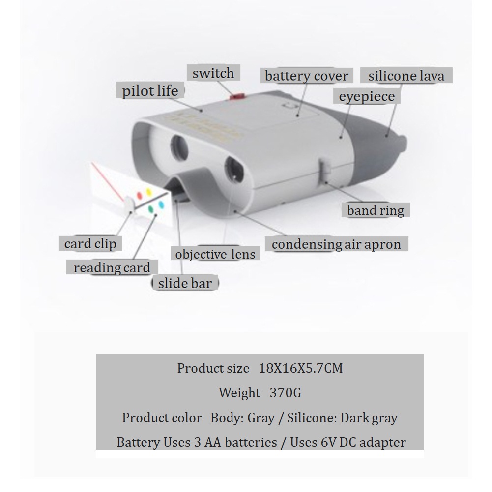 Eye Zone Eyesight recovery exercise equipment Eye Zone Eyesight recovery exercise equipment