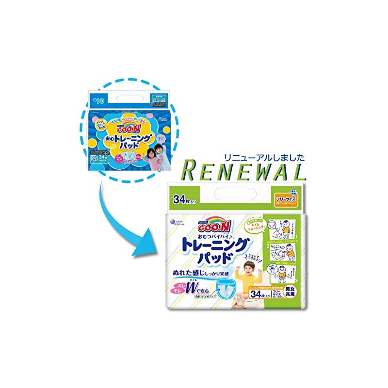 Qoo10] 【3日以内発送】【トレーニングパッド フ