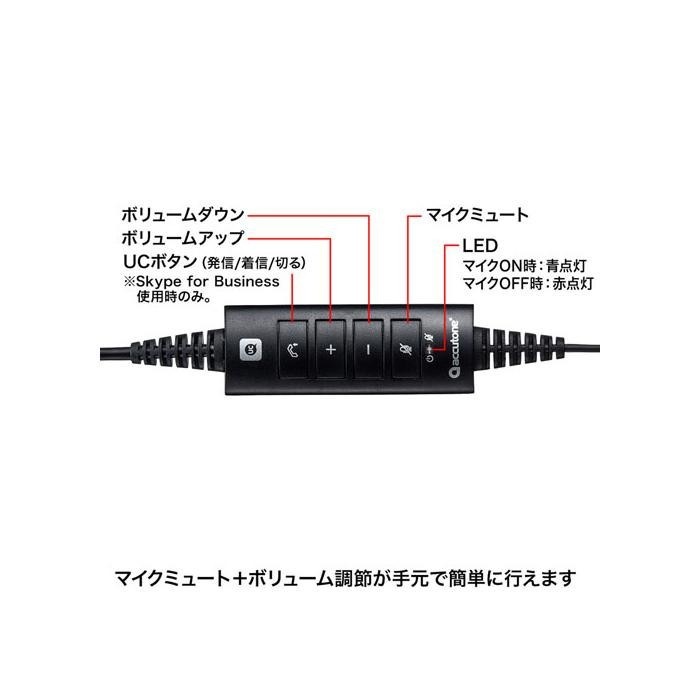 ノイズキャンセリングマイク付きUSBヘッドセット MM-HSU14ANC