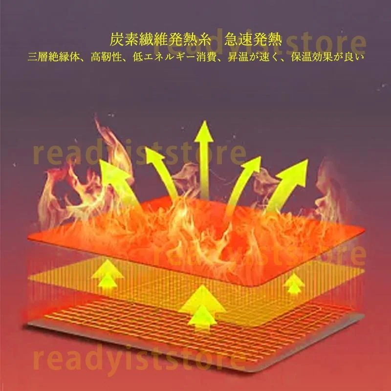 Hot!!!電気毛布 電気ひざ掛け 電気敷毛布 電気敷き毛布 電気しき毛布 掛け毛布 洗える 敷毛布 防臭 電気ひざ掛け毛布 ダニ退治 敷き毛布 抗菌 3段温度調整 usb給電 Hot!!!電気毛布 電気ひざ掛け 電気敷毛布 電気敷き毛布 電気しき毛布 掛け毛布 洗える 敷毛布 防臭 電気ひざ掛け毛布 ダニ退治 敷き毛布 抗菌 3段温度調整 usb給電