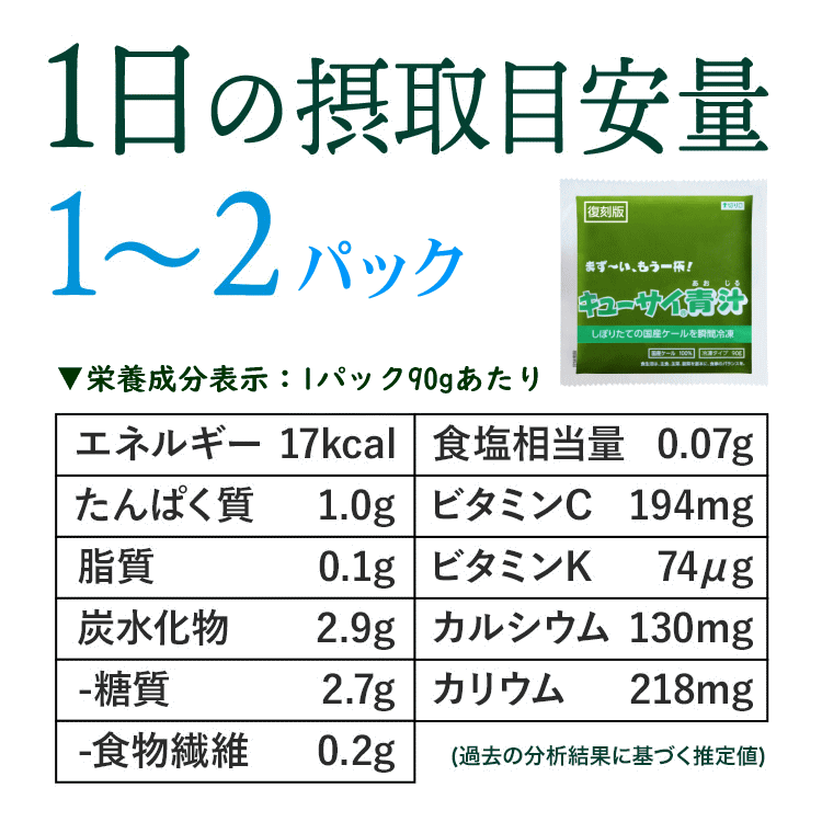 青汁 冷凍タイプ 90g7パック 10セット