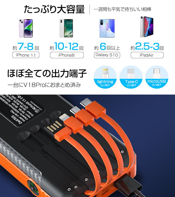 Qoo10] DeliToo モバイルバッテリー 大容量 ソーラー蓄電