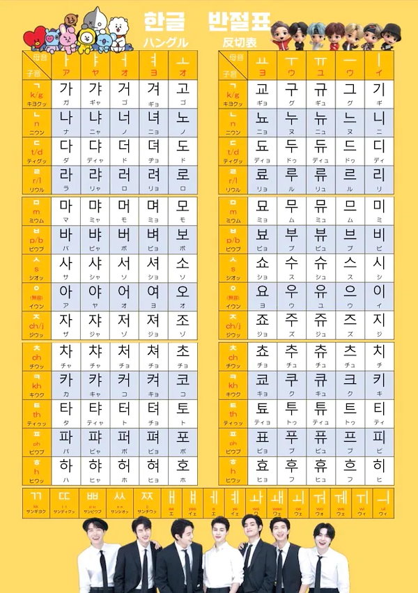 BTS バンタン　防弾少年団　まとめ売り　値下げ可 BTS バンタン 防弾少年団 まとめ売り 値下げ可 5/10 【BTS(防弾