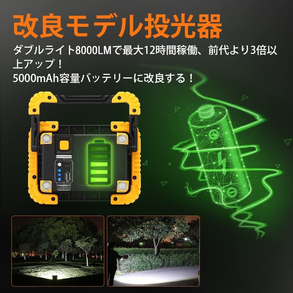 『超爆光改良モデル』BORDAN LED投光器 屋外用 充電式 防水 LED作業灯 投光器 ランタン LED投光器 充電式 マグネット 240W相当 16000lm高輝度 5000mAh 大容量モバイ 『超爆光改良モデル』BORDAN LED投光器 屋外用 充電式 防水 LED作業灯 投光器 ランタン LED投光器 充電式 マグネット 240W相当 16000lm高輝度 5000mAh 大容量モバイ
