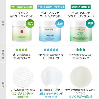 Qoo10] セルフュージョンC 【公式】【JINROコラボ】ひんやり感最