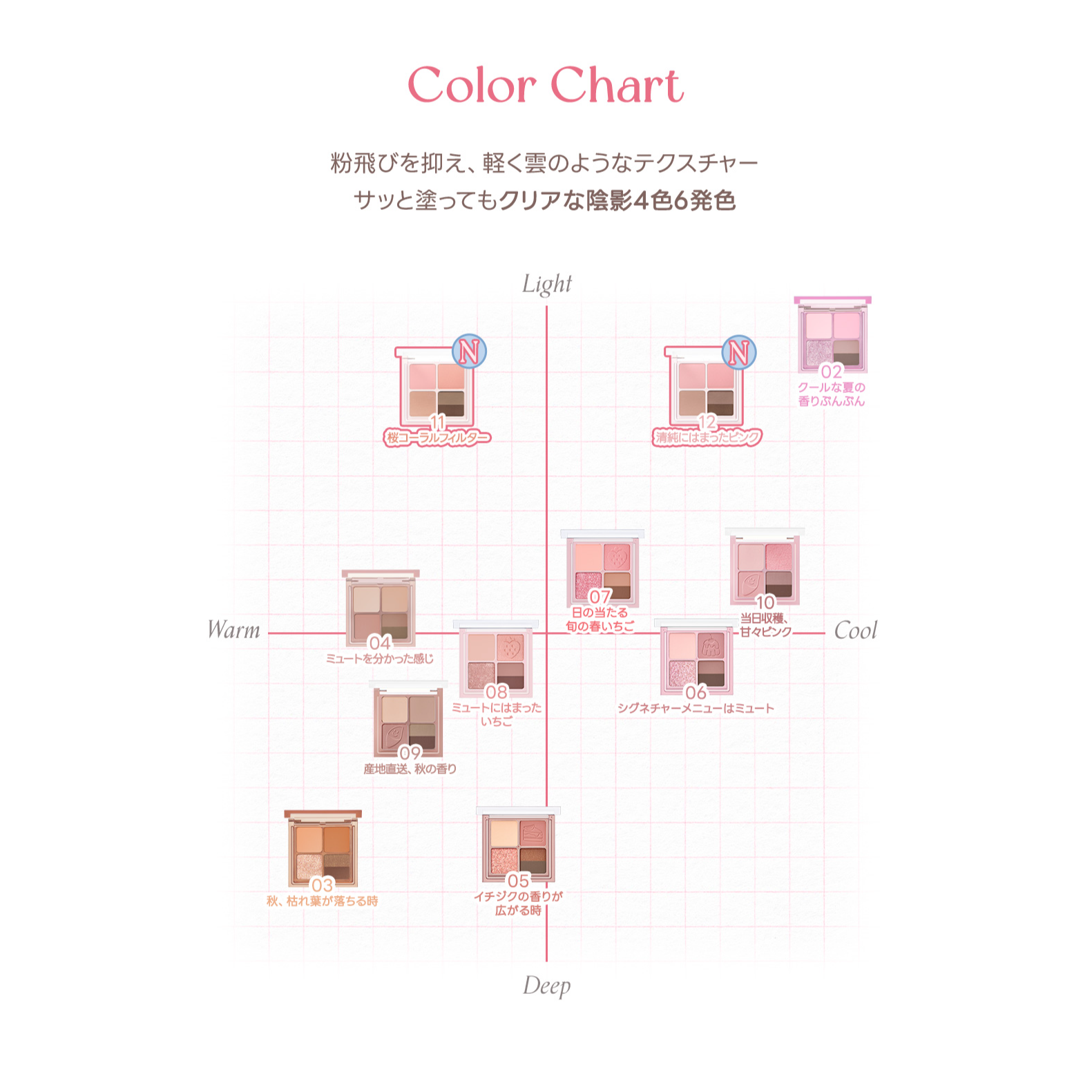 Qoo10] ペリペラ 【国内発送】【新色発売】 オール テイク